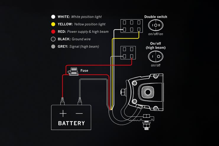 Strands Siberia XP SRC22 LED-bar