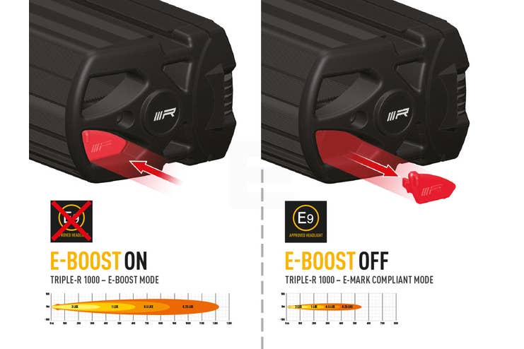 Lazer Triple-R 1000 LED fjernlys