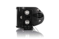 Lumen Workforce D20 LED arbeidslys