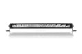 Lumen Helios S15 LED fjernlys 