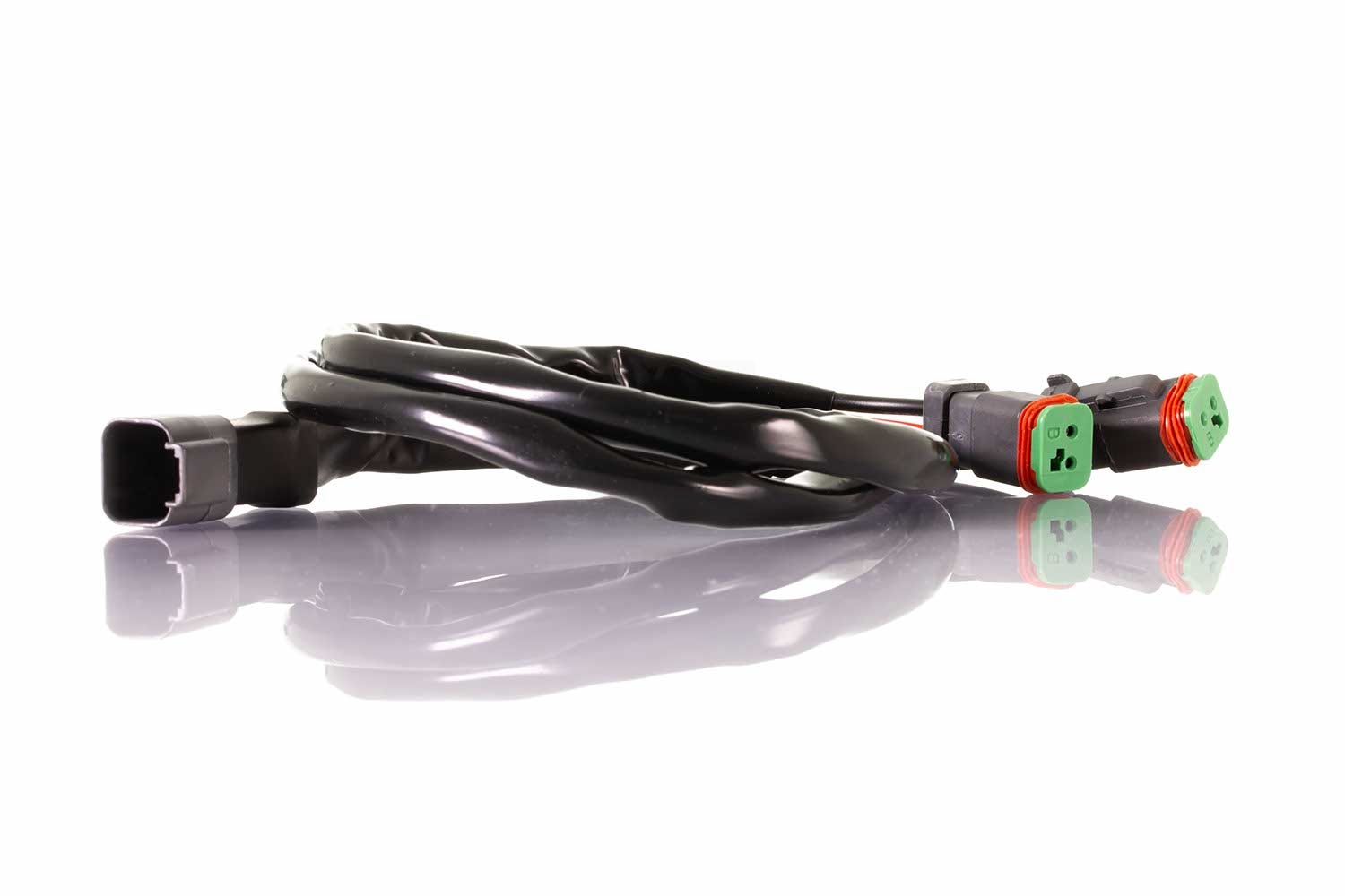 Lumen deutsch Y-splitt