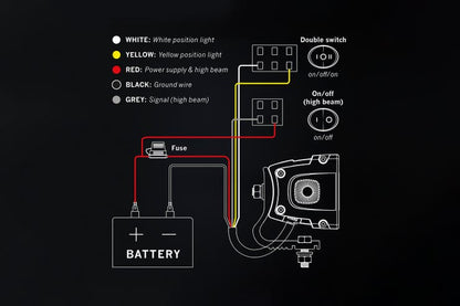 Strands Siberia XP SR42 LED-bar