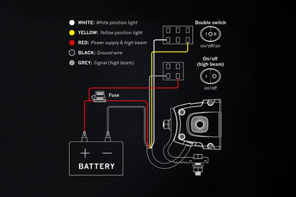 Strands Siberia XP SRC22 LED-bar