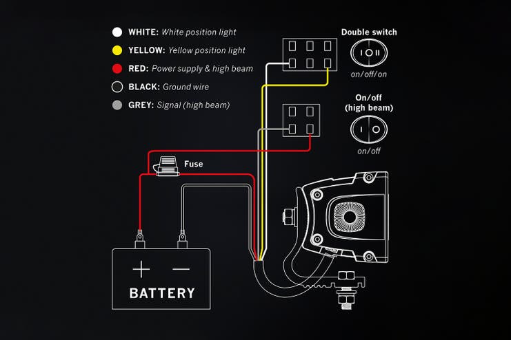 Strands Siberia XP SRC42 LED-bar