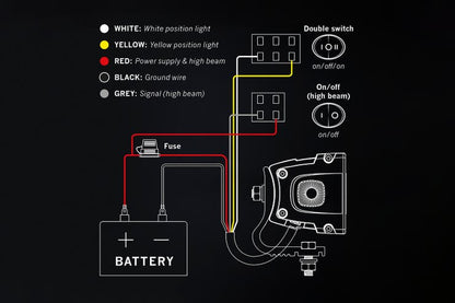 Strands Siberia XP SRC42 LED-bar