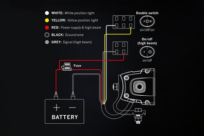 Strands Siberia XP DR12 LED-bar
