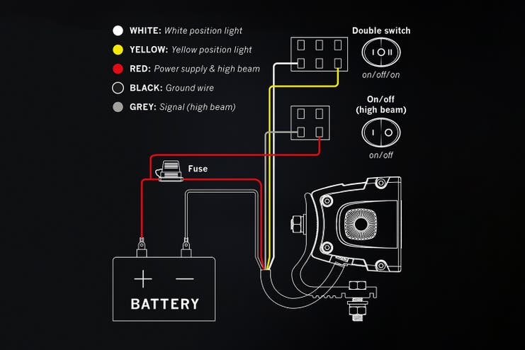 Strands Siberia XP DR32 LED-bar