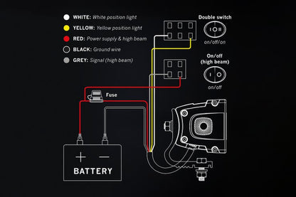 Strands Siberia XP DR32 LED-bar