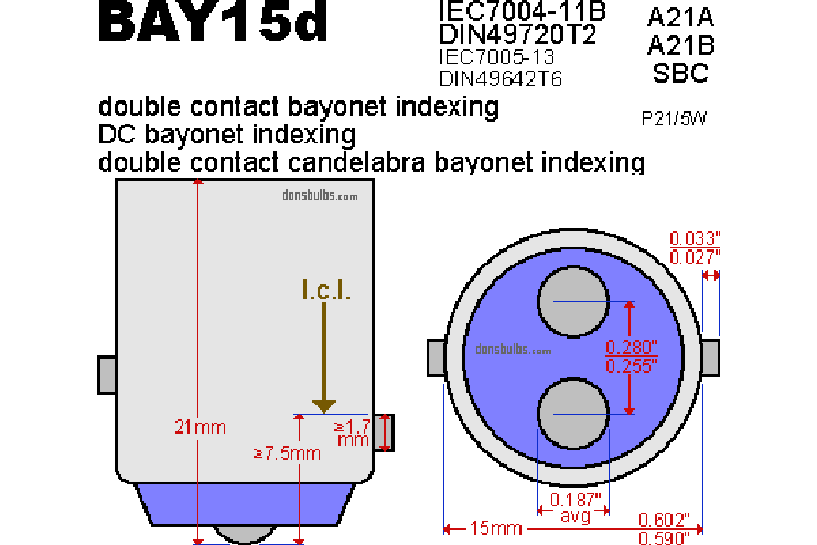 Lumen P21/5W LED-pære
