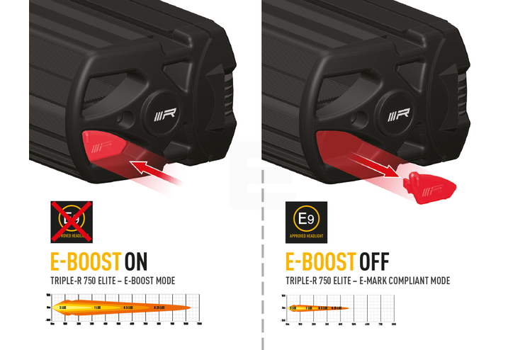 Lazer Triple-R 750 Elite Gen2 LED fjernlys