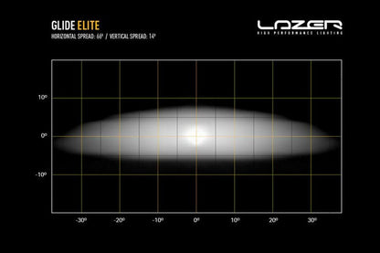 Lazer Glide Elite med posisjonslys LED fjernlys