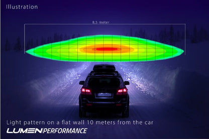 Lumen Helios CS20 Performance LED bar