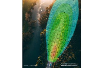 Lumen Helios S20 Performance LED Fjernlyspakke