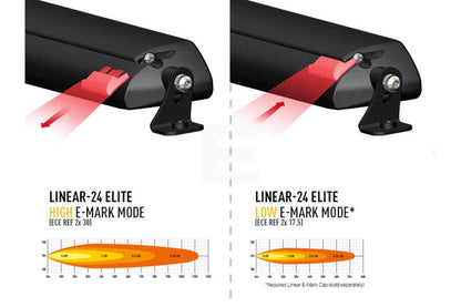 Lazer Linear 24 Elite LED Fjernlys