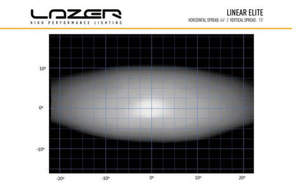 Lazer Linear 24 Elite LED Fjernlys