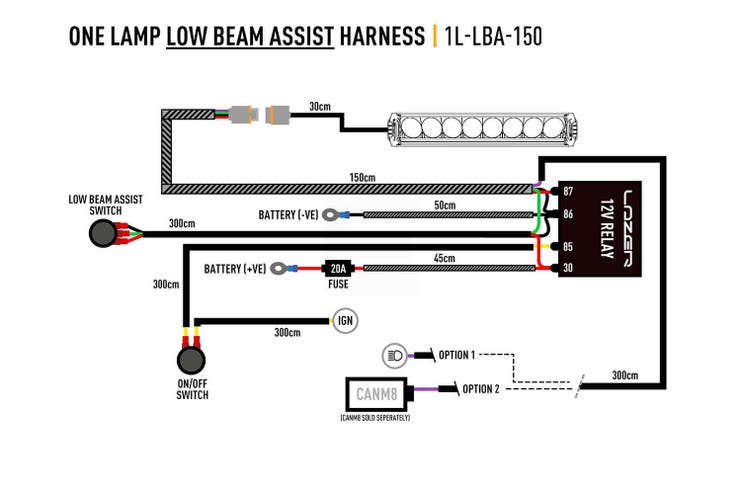 Lazer Triple-R 1250 Elite LED fjernlys