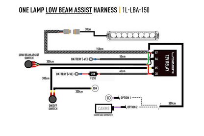Lazer Triple-R 1250 Elite LED fjernlys