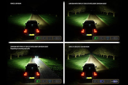 Lazer Triple-R 1250 Elite LED fjernlys