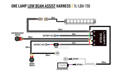 Lazer Linear 18 Smart LED fjernlys