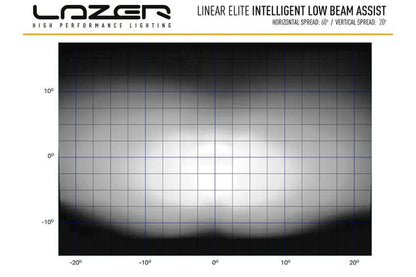 Lazer Linear 18 Smart LED fjernlys