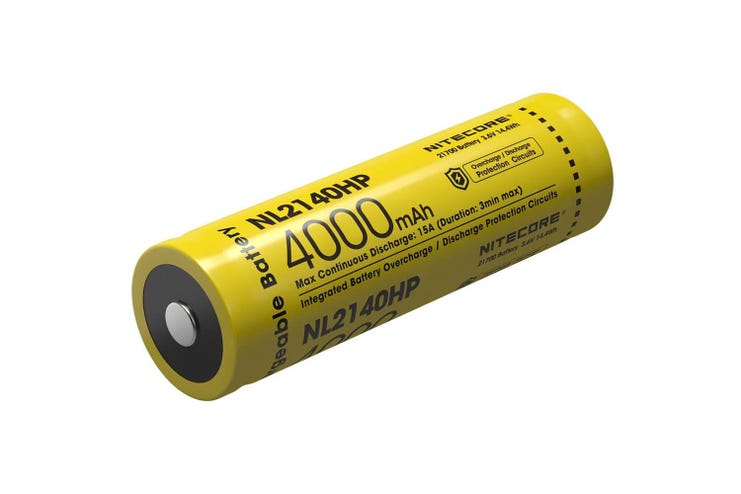 Nitecore HC35 LED hodelykt