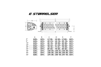 Rigid E20 PRO LED Fjernlys | LED Bar