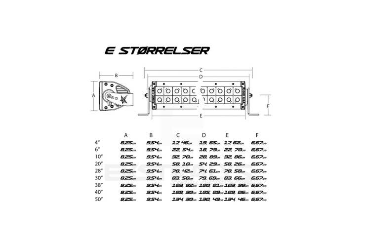 Rigid E40 PRO Kombo LEDbar fjernlys