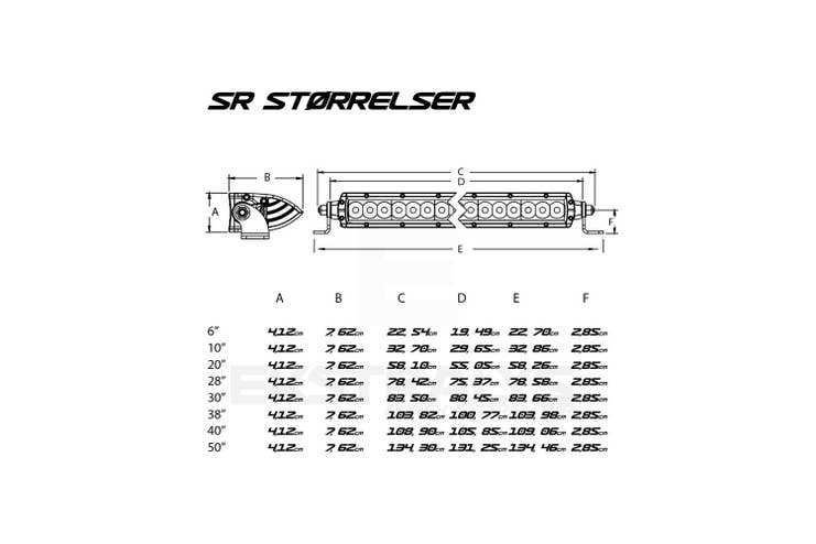 Rigid SR40 PRO Kombo LED Fjernlys