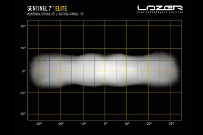 Lazer Sentinel 7 Elite LED fjernlys