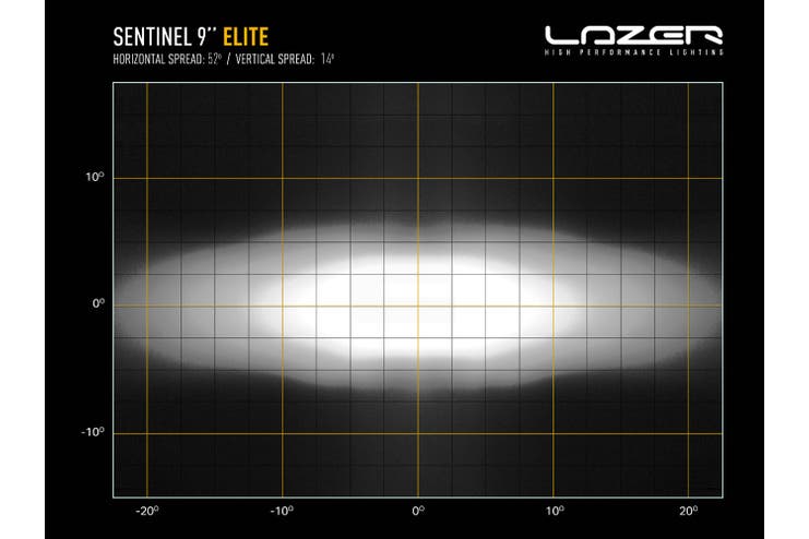 Lazer Sentinel 9" Elite Gen2