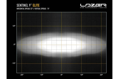 Lazer Sentinel 9" Elite Gen2