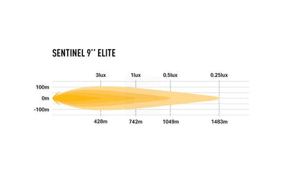 Lazer Sentinel 9" Elite Gen2