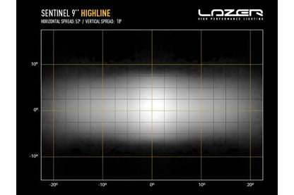 Lazer Sentinel 9" Highline med varsellys