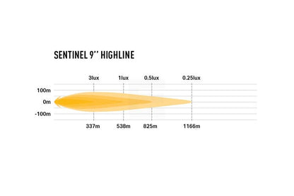 Lazer Sentinel 9" Highline Hvit