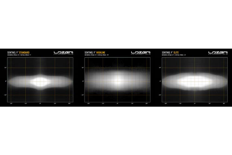 Lazer Sentinel 9" Highline Hvit med varsellys