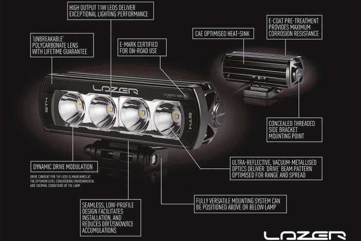 Lazer ST12 EVO LED fjernlys