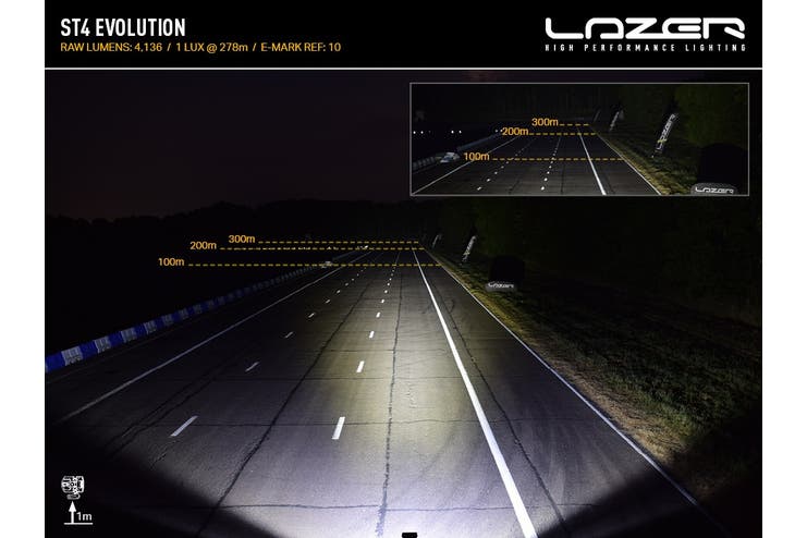 Lazer komplett grillkit Toyota Land cruiser 250 (2024+)