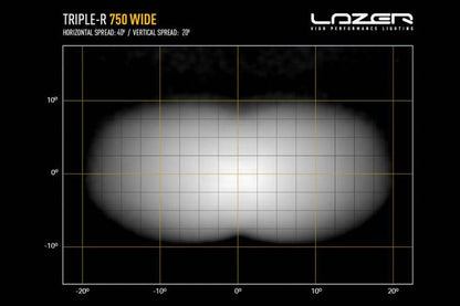 Lazer Triple-R 750 Wide LED fjernlys