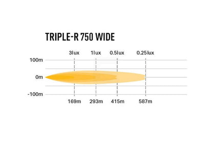 Lazer Triple-R 750 Wide LED fjernlys